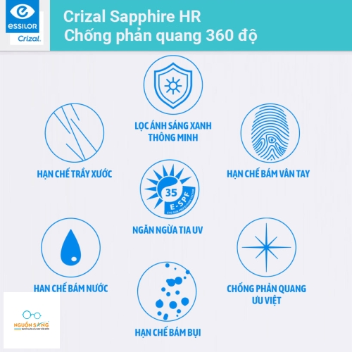 Tròng Kính Crizal Sapphire HR 1.67