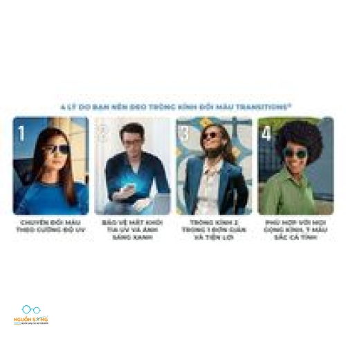 Tròng Kính Đổi Màu Essilor Transitions Gen 8 1.56