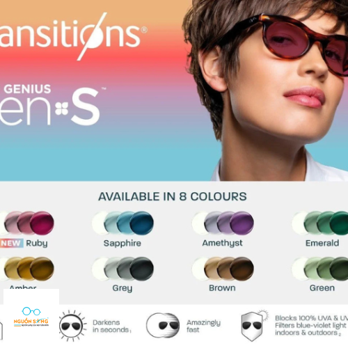 Tròng Kính Đổi Màu Essilor - Transition Gen S 