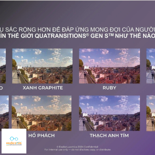 Tròng Kính Đổi Màu Essilor - Transition Gen S 