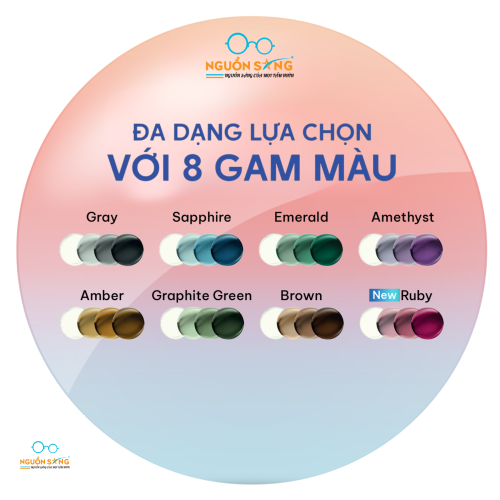 Tròng Kính Đổi Màu Essilor - Transition Gen S 1.60
