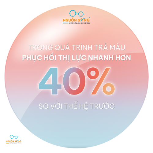 Tròng Kính Đổi Màu Essilor - Transition Gen S 1.67 (grey)